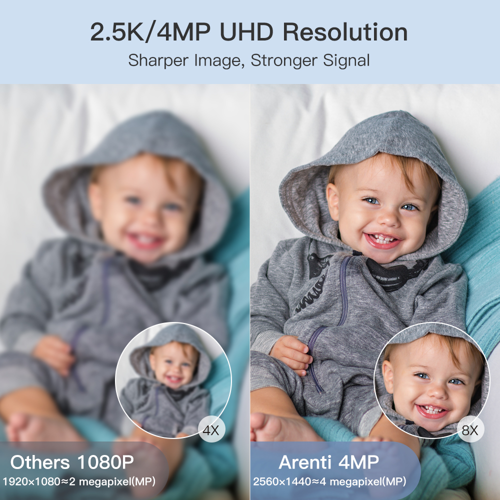 Arenti - Indoor Wi-fi 4mp/2.5k Fixed Camera