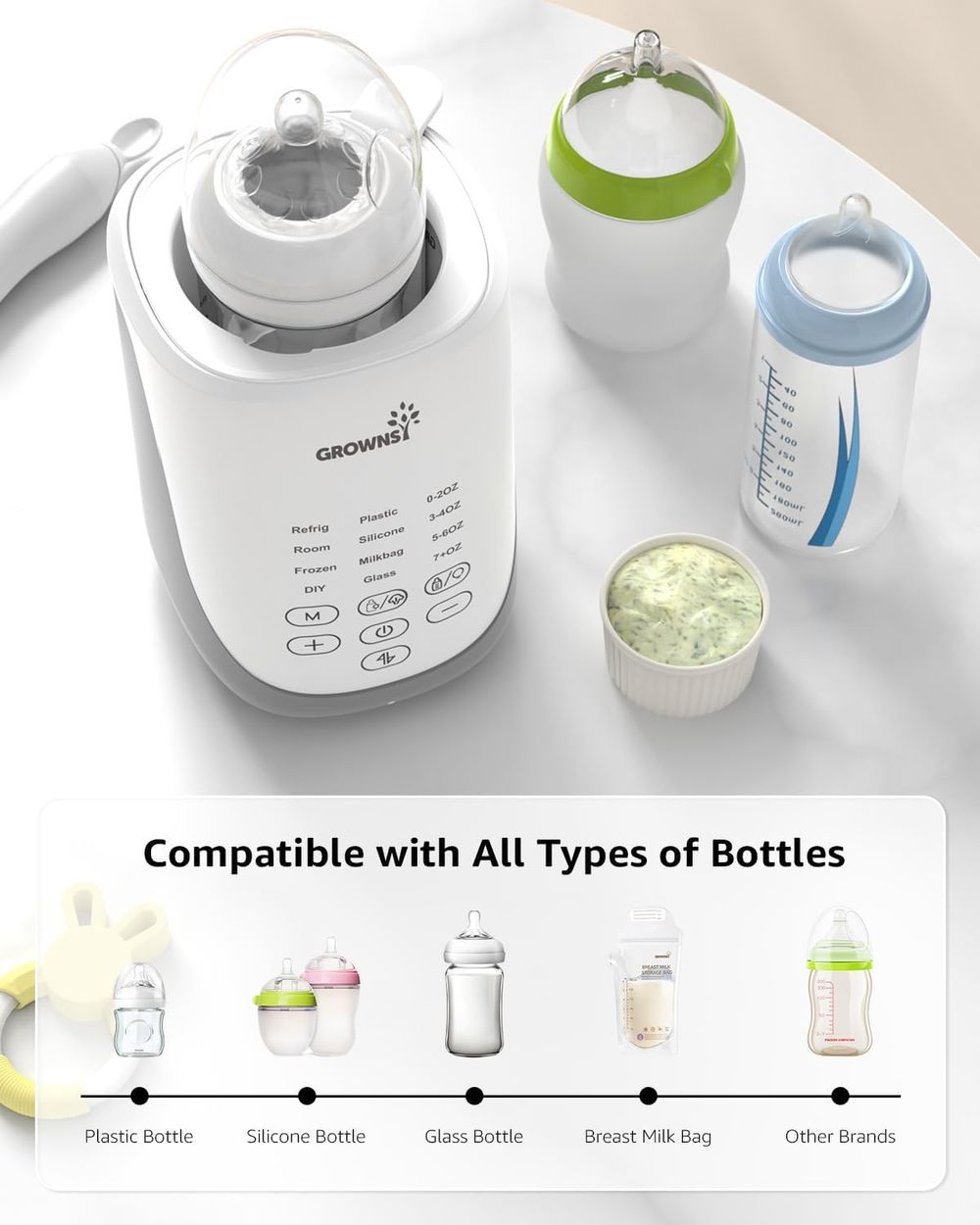 Grownsy - Fast Baby Bottle Warmer with Smart Auto-Lift and Night Light