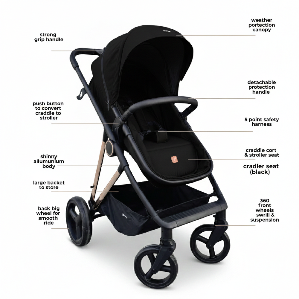 نورتور - عربة أطفال قابلة للعكس 2 في 1 مع سرير محمول