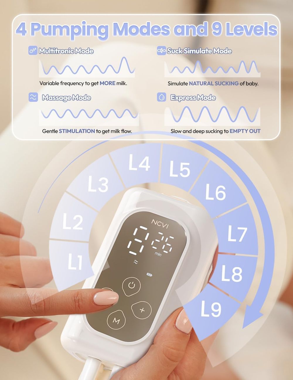 NCVI - Wearable Breast Pump Set - White