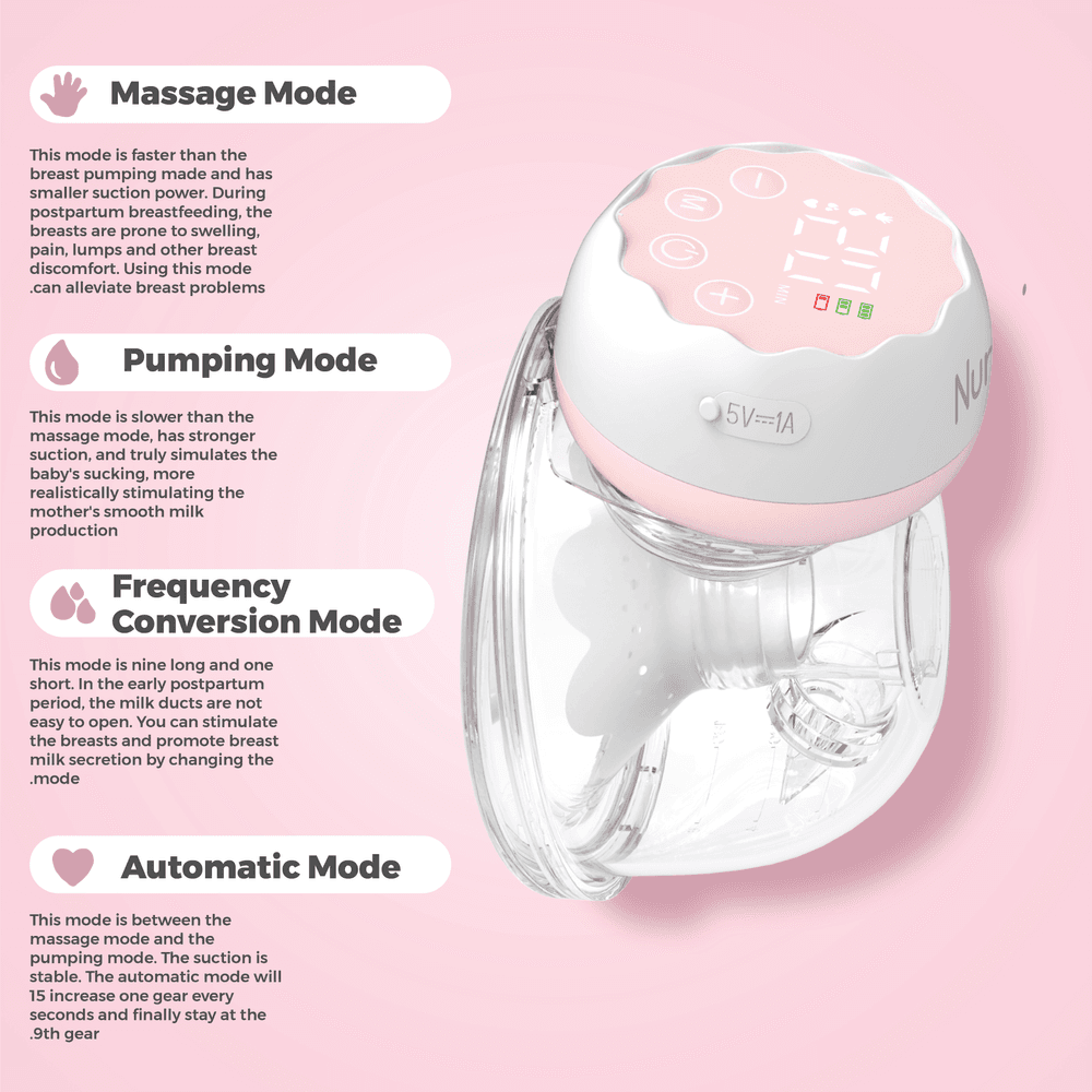 Nurtur Cozi - Flex Double Electric Wearable Breast Pump - 150ml - White/Pink