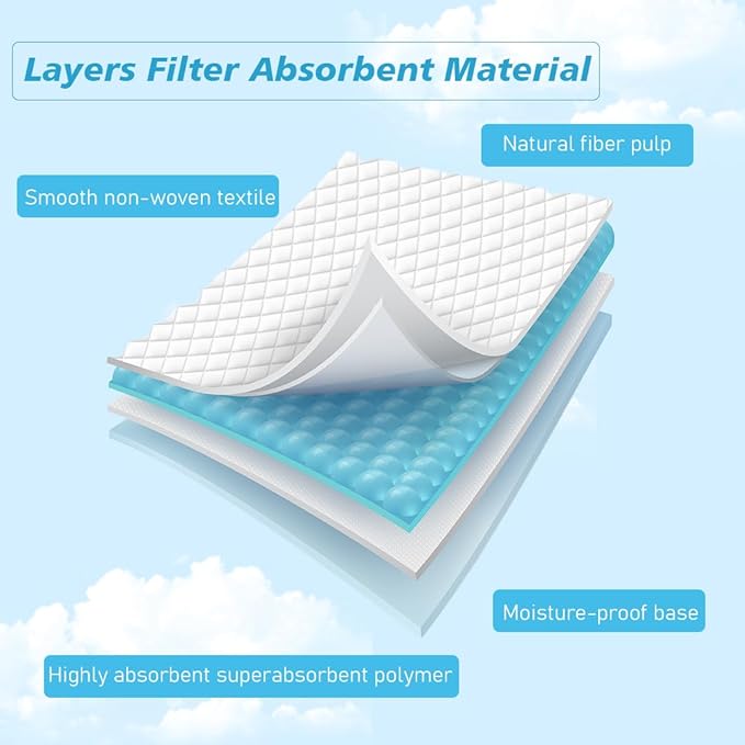 Cute 'n' Cuddle - Disposable Changing Mats - Pack of 150 - Blue - 60 x 90 cm