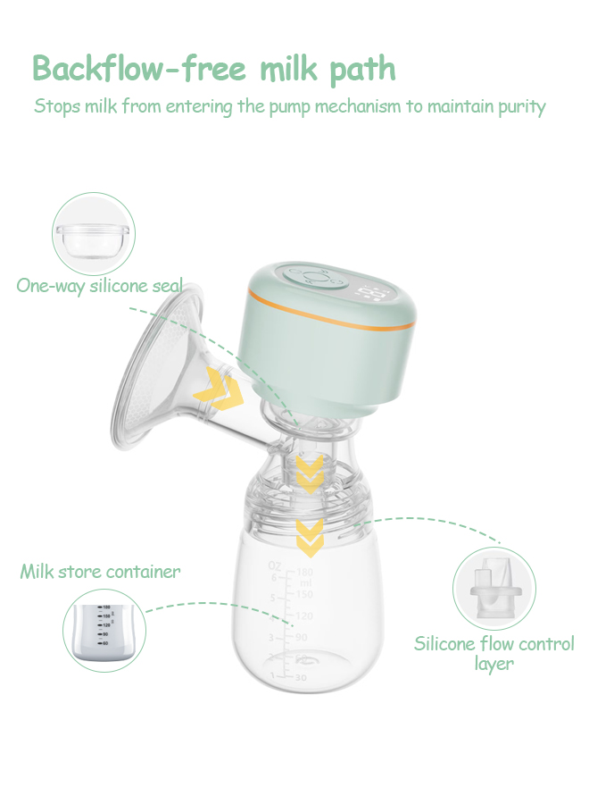 Cute 'n' Cuddle - Portable Electric Breast Pump - White