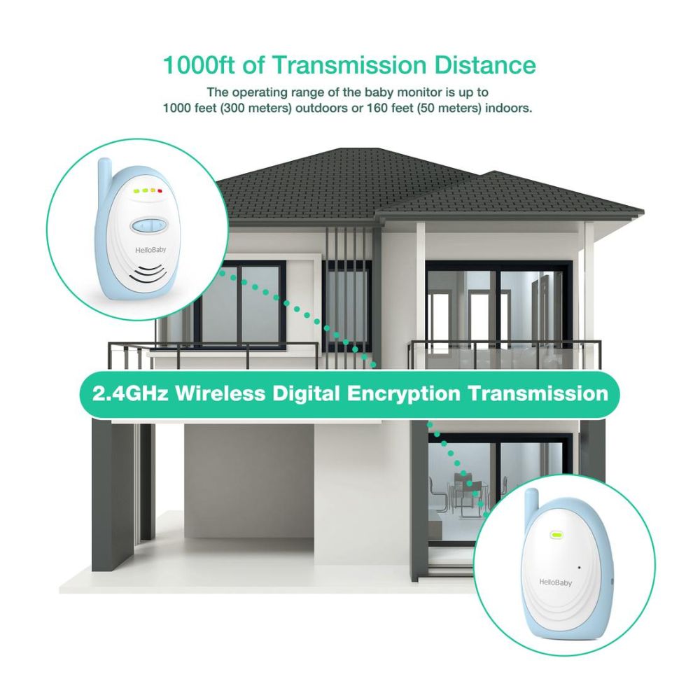 Hello Baby Audio Baby Monitor With Sound Indicator, Digitized Transmission