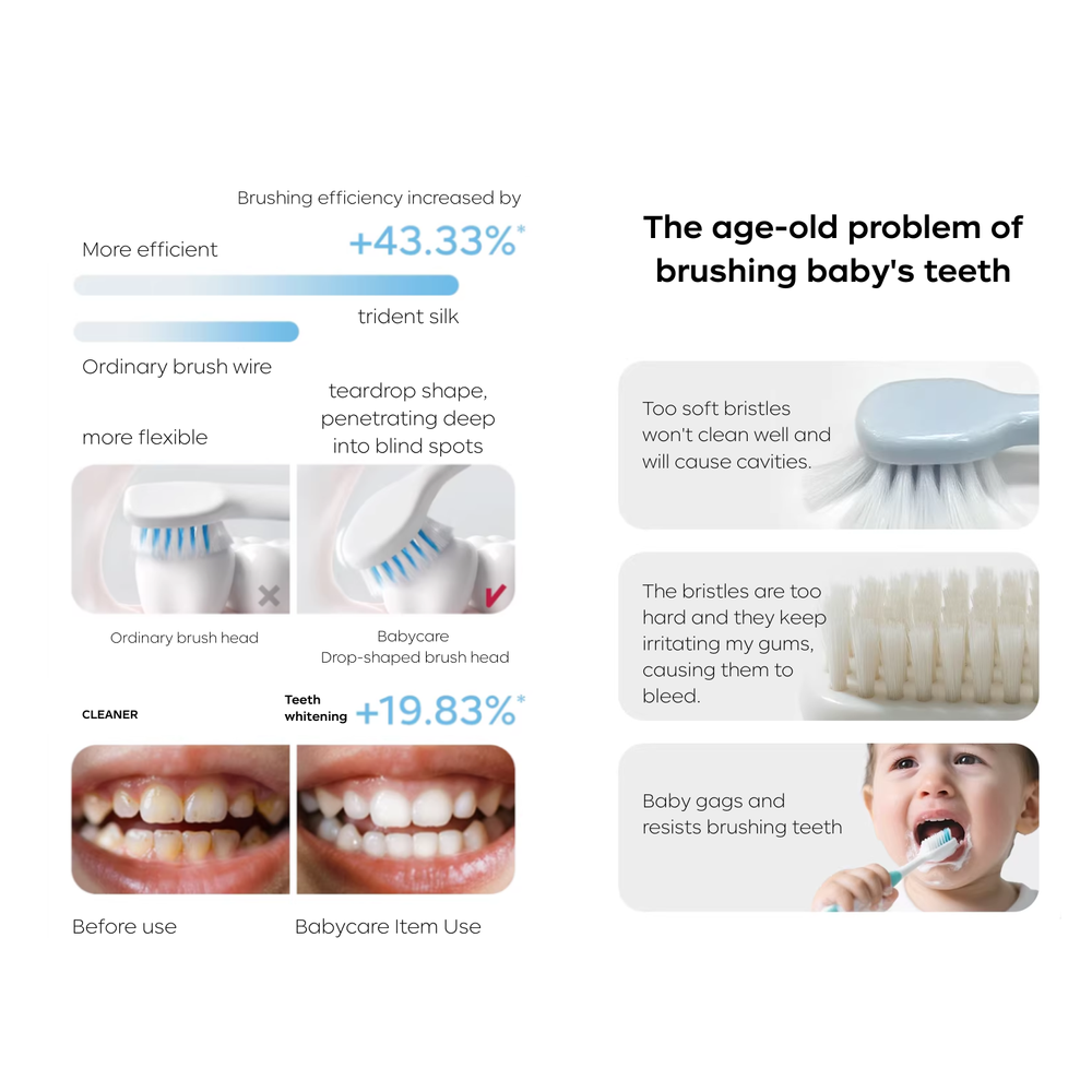 Babycare - Kids Training Toothbrush