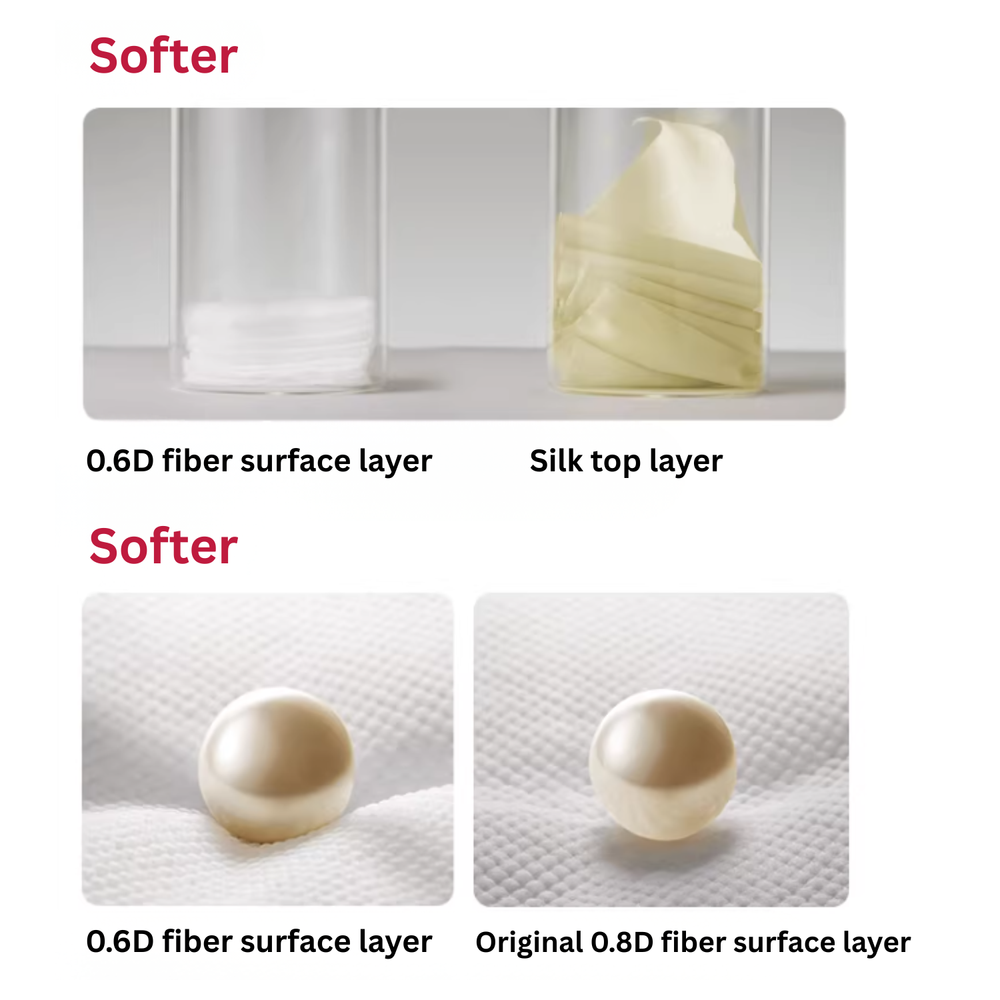 Babycare - Camellia Baby Diapers