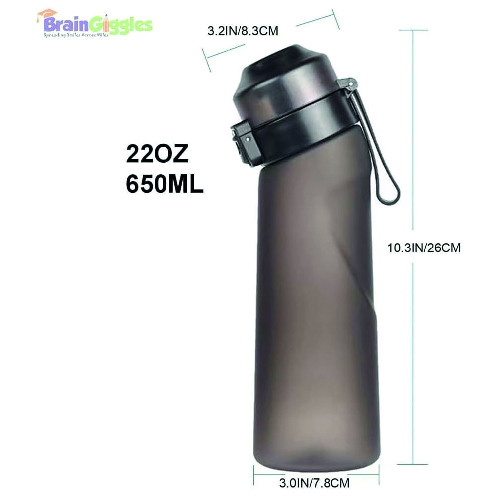 مجموعة زمزميات المياه المقاومة للتسرب من برين جيغلز - آيروارب مع قرون النكهة 650 مل - أسود غير لامع