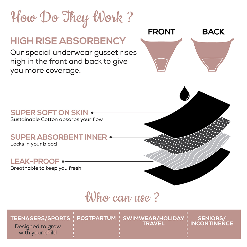 صن فينو - كلوت الدورة الشهرية كور كومفورت تريند - أسود