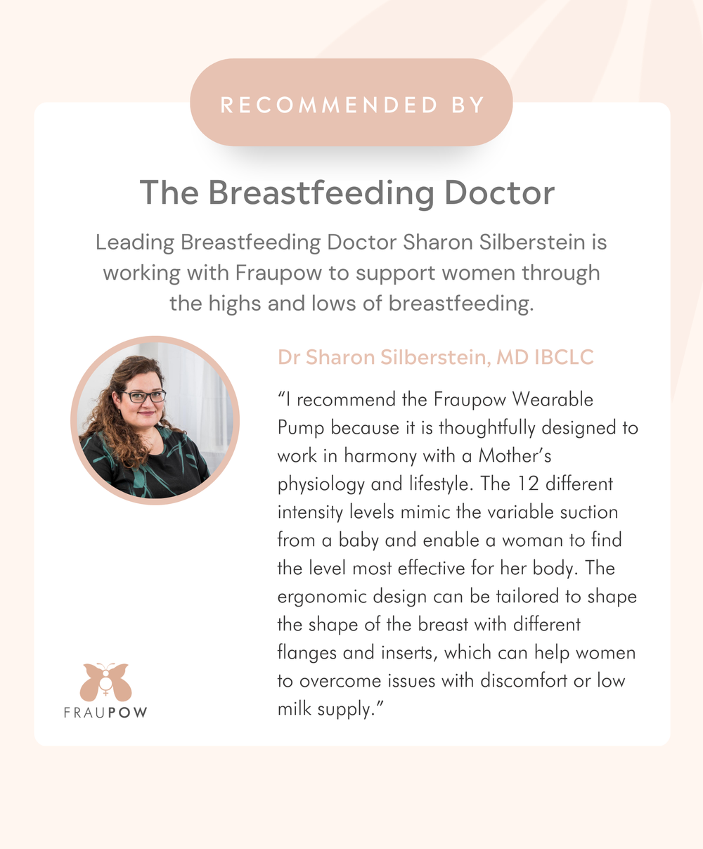 Fraupow Wearable Hands-Free Breast Pump - White