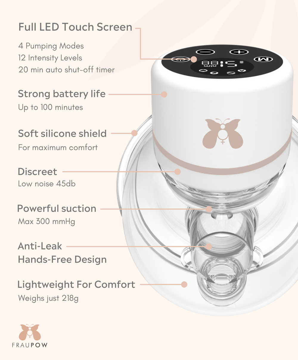 Fraupow Wearable Hands-Free Breast Pump - White