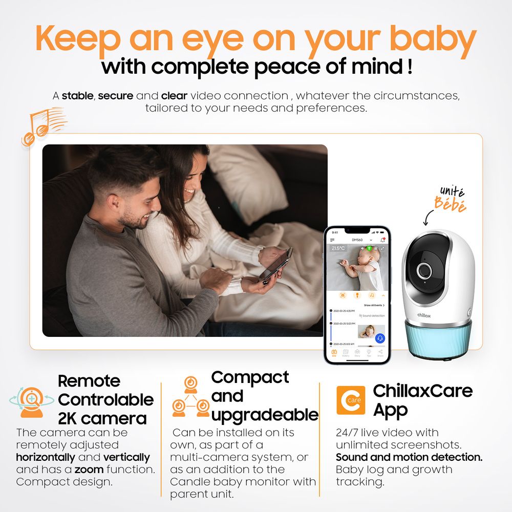 Chillaxbaby - Candle Baby Camera 2k Qhd 360 Degrees Panorama