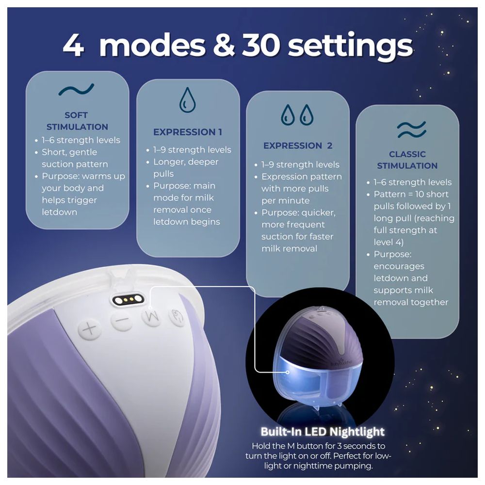 BabyBuddha Wearable Breast Pump - Purple