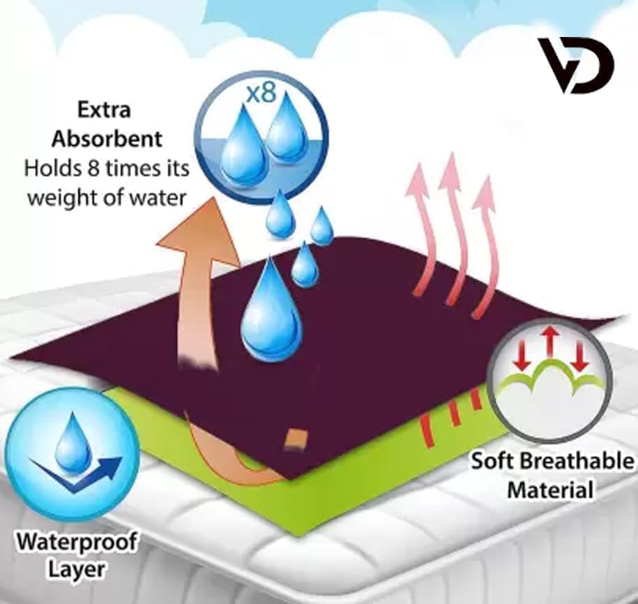 فويدروب - ملاءات أطفال مقاومة للماء وسريعة الجفاف - عبوة من 3 قطع