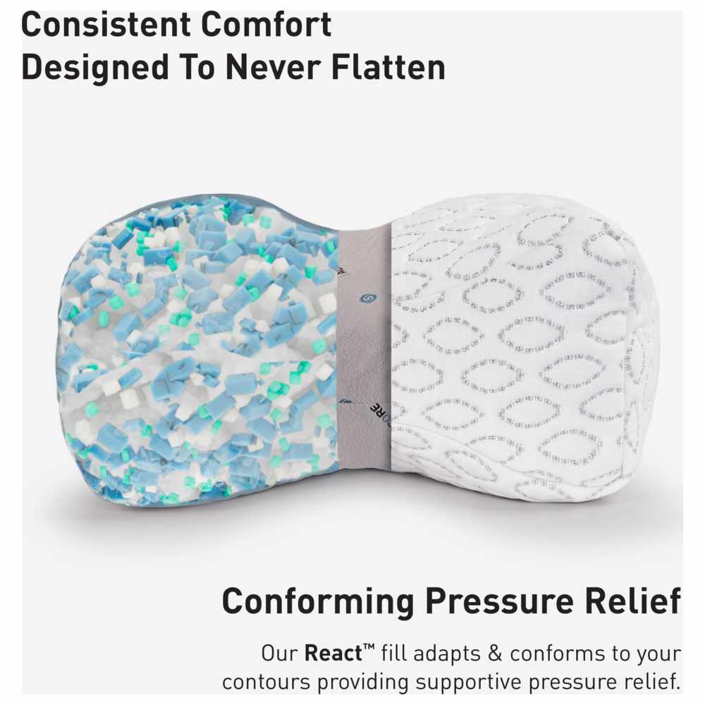 Bedgear - Knee Pillow - White