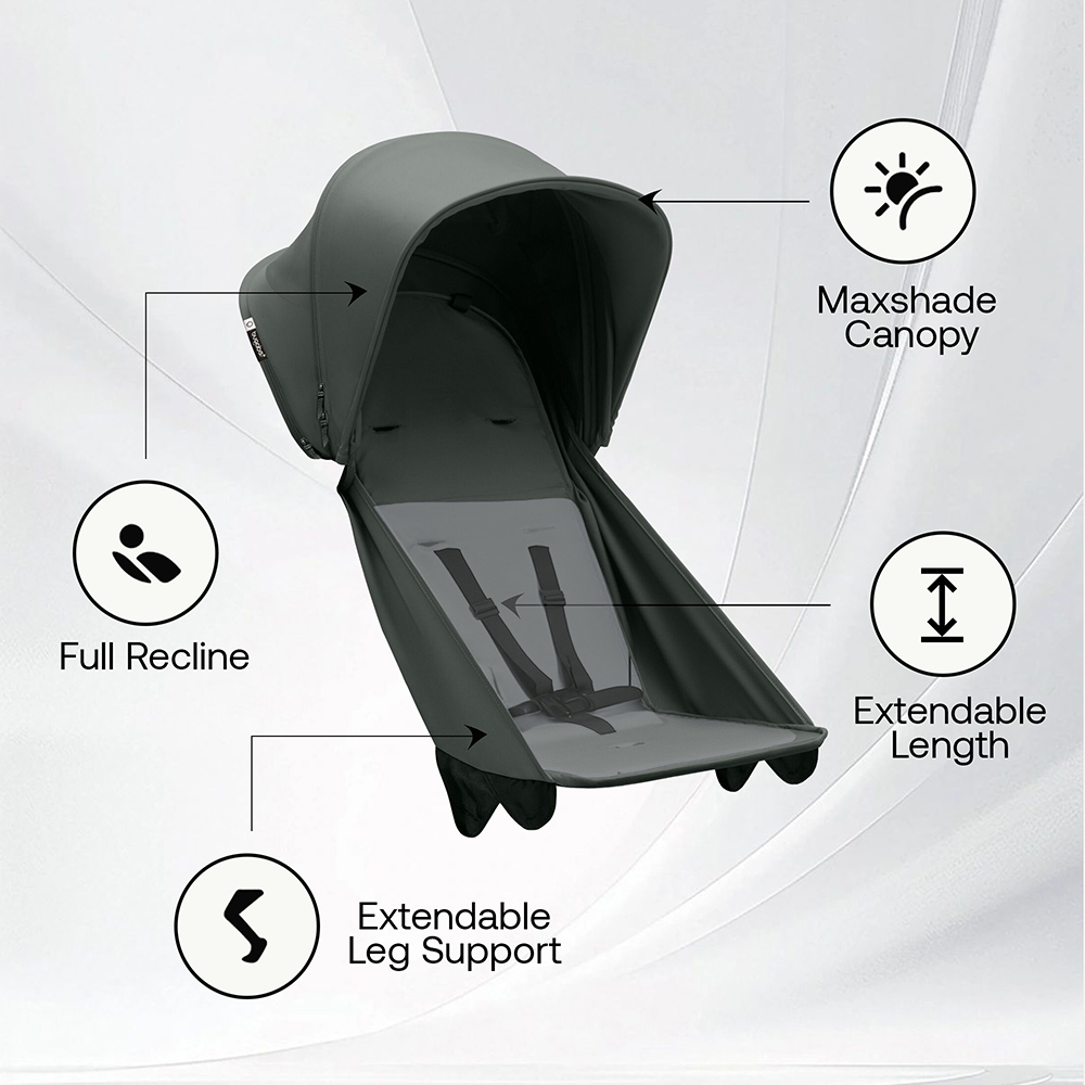 Bugaboo - Butterfly 2 Base Fabric Set - Forest Green