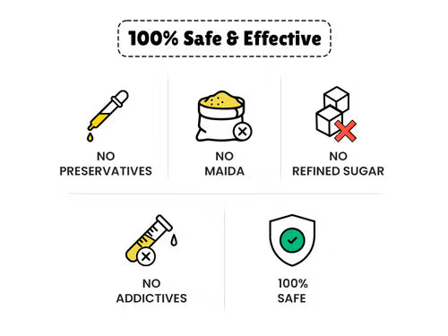 Little Joys - Millet Chips with Cheesy Mint Flavor Snack, Pack of 3