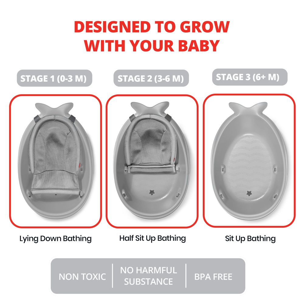 سكيب هوب - حوض استحمام موبي سمارت سلينغ ثلاثي المراحل - رمادي مع ابريق شطف موبي ووترفول - رمادي