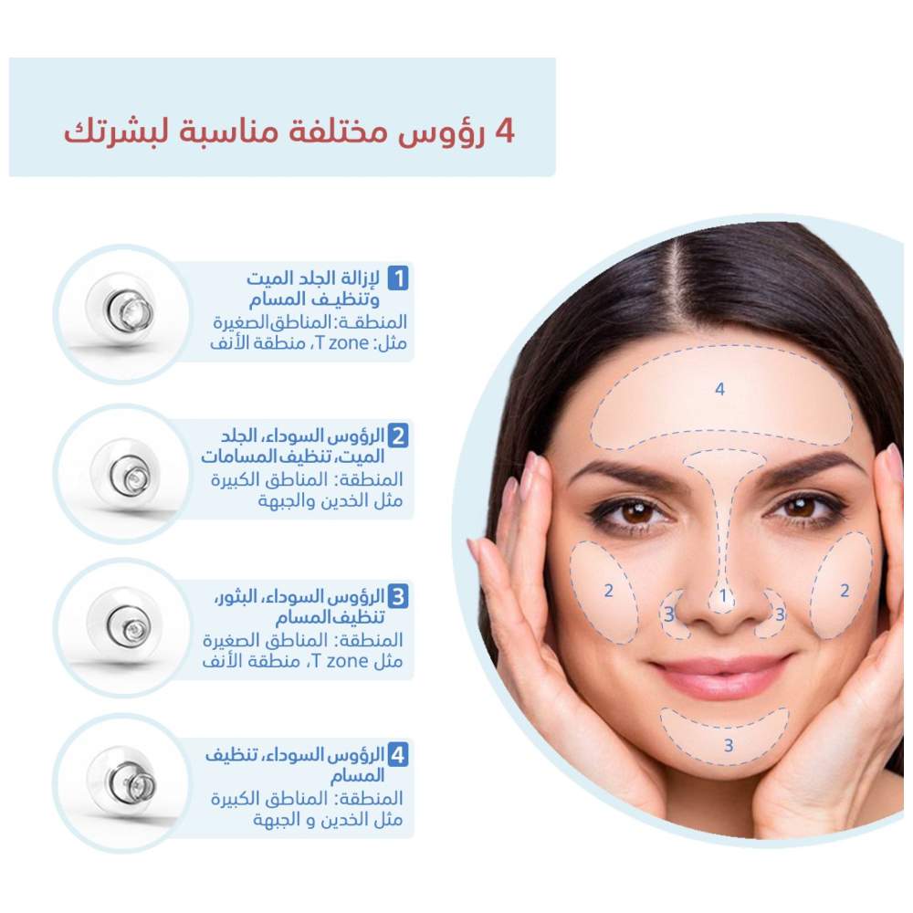 جيفما - جهاز التنظيف العميق للبشرة - أبيض