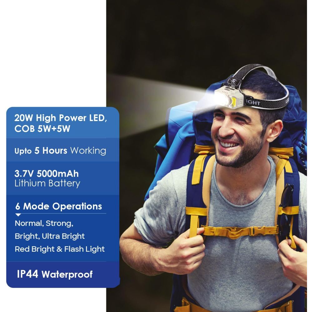 سانفورد - مصباح رأس LED قابل لإعادة الشحن - أسود/رمادي - 20 وات