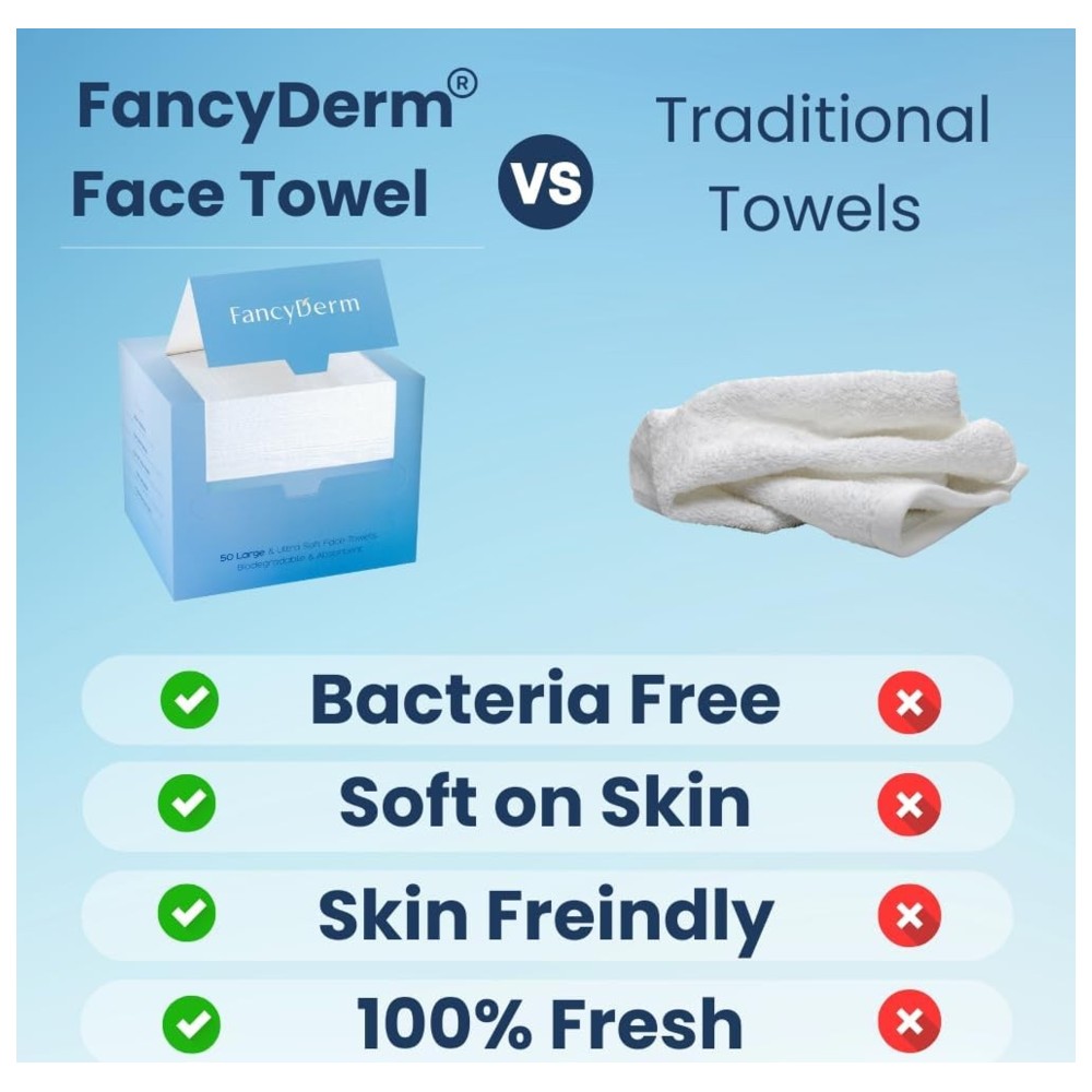 Fancyderm - Disposable Face Towel - 50 Count