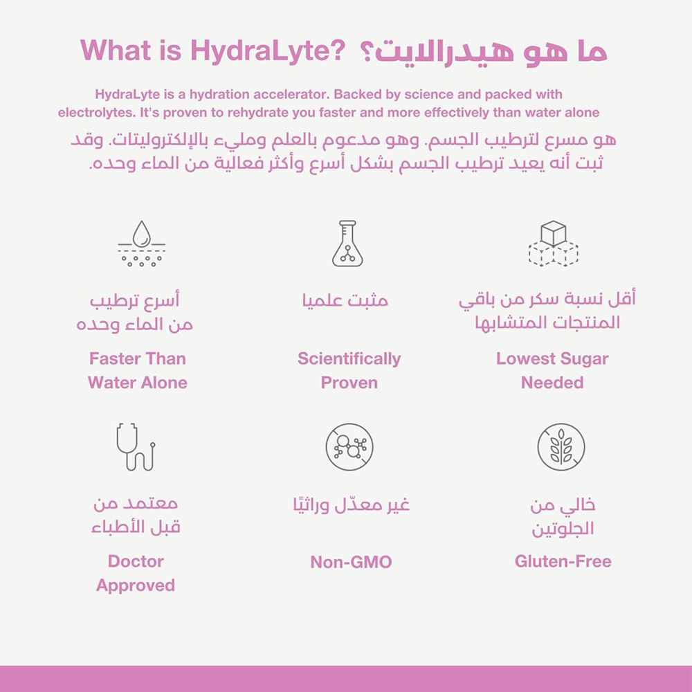 Hydralyte - Apple Blackcurrant Electrolyte - 20 Effervescent Tablets