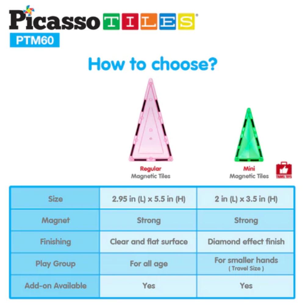 Picasso Tiles - Magnetic Mini Diamond Building Tiles - 60 Pcs