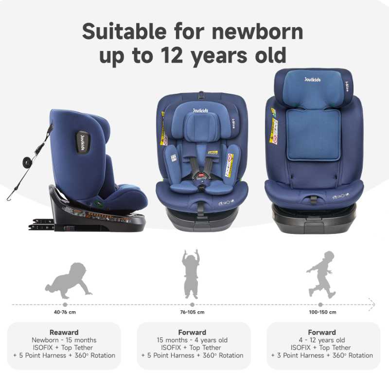 Jovikids - Ranger TT ISOFIX 360 Rotating Car Seat I-size - Blue