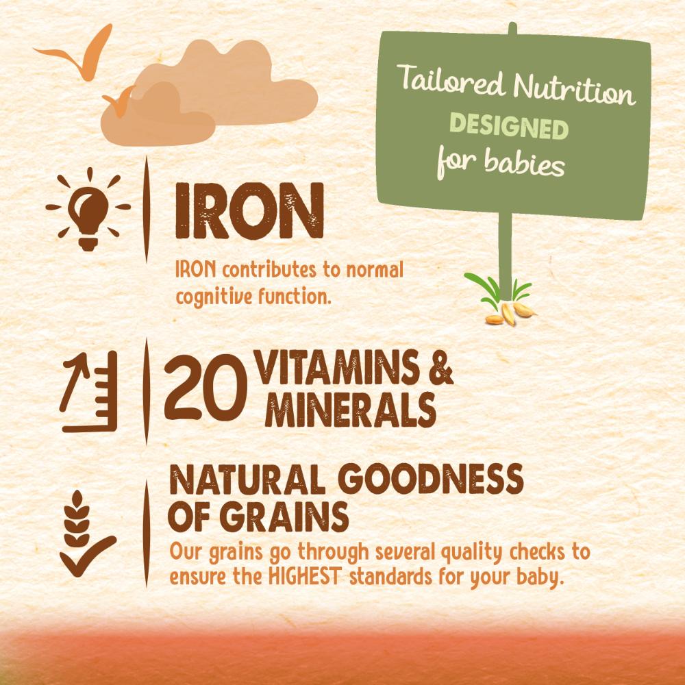 Nestle Cerelac - Infant Cereals With Iron - Wheat & Dates - 400 g