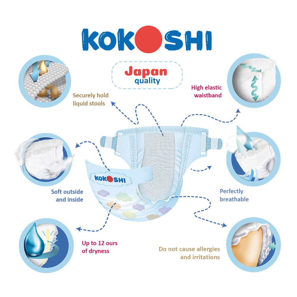 Kokoshi - Baby Diapers - 5-10 Kg - Size 3 - M - 248pcs