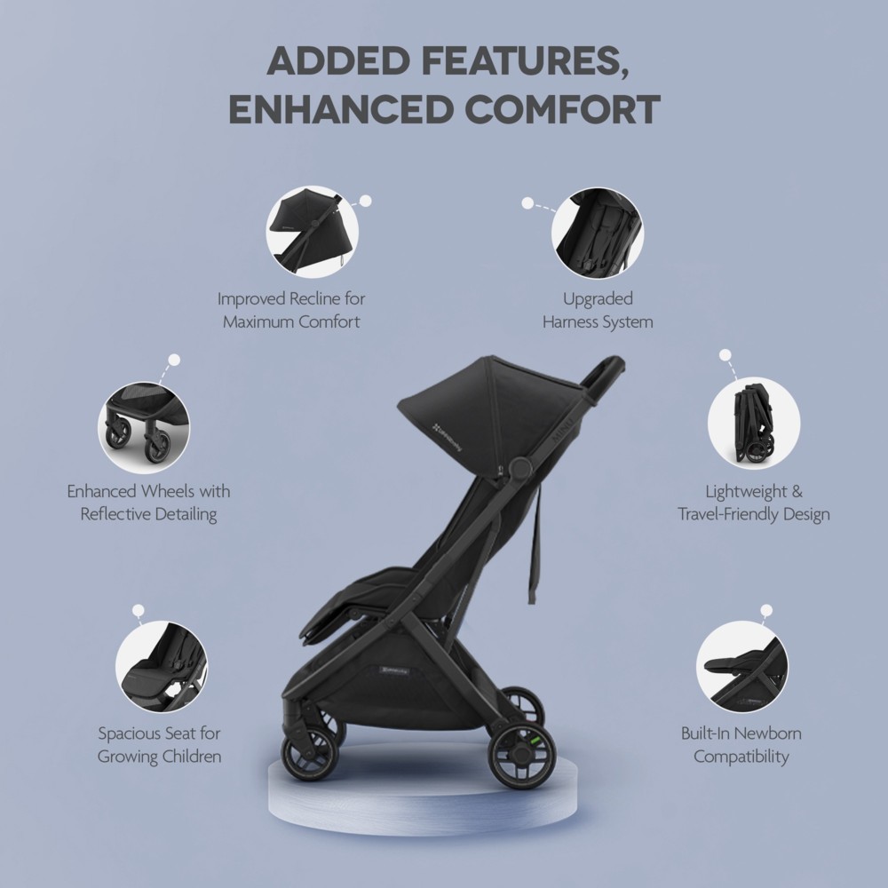 Uppababy - Minu V3 Stroller Jake - Charcoal
