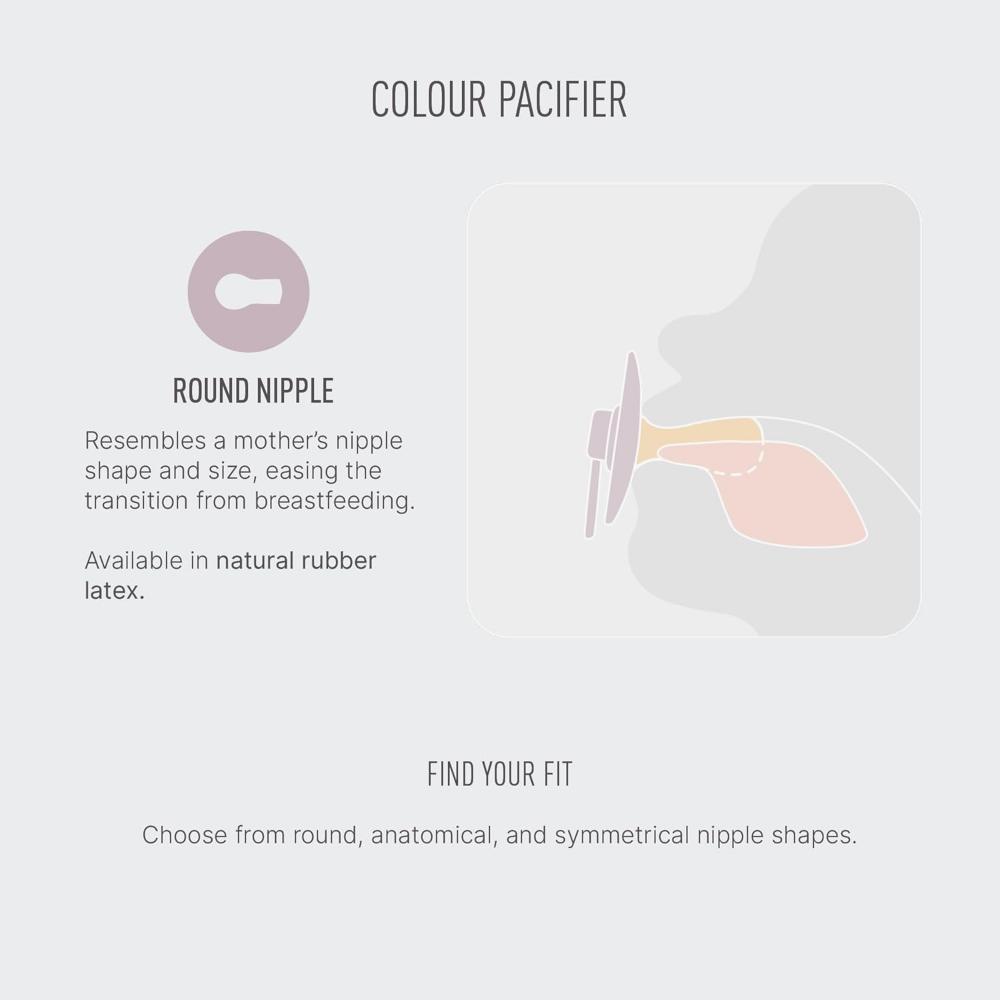 Bibs - Colour Pacifier - Size 1 - Baby Blue