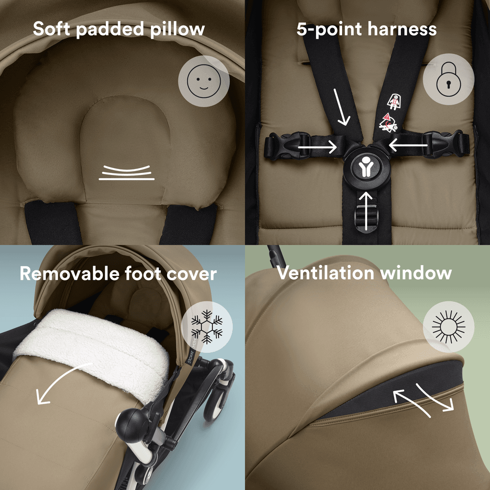 Stokke - YOYO3 Full Stroller with Frame, 0+ Newborn and 6+ Color Pack - White Base