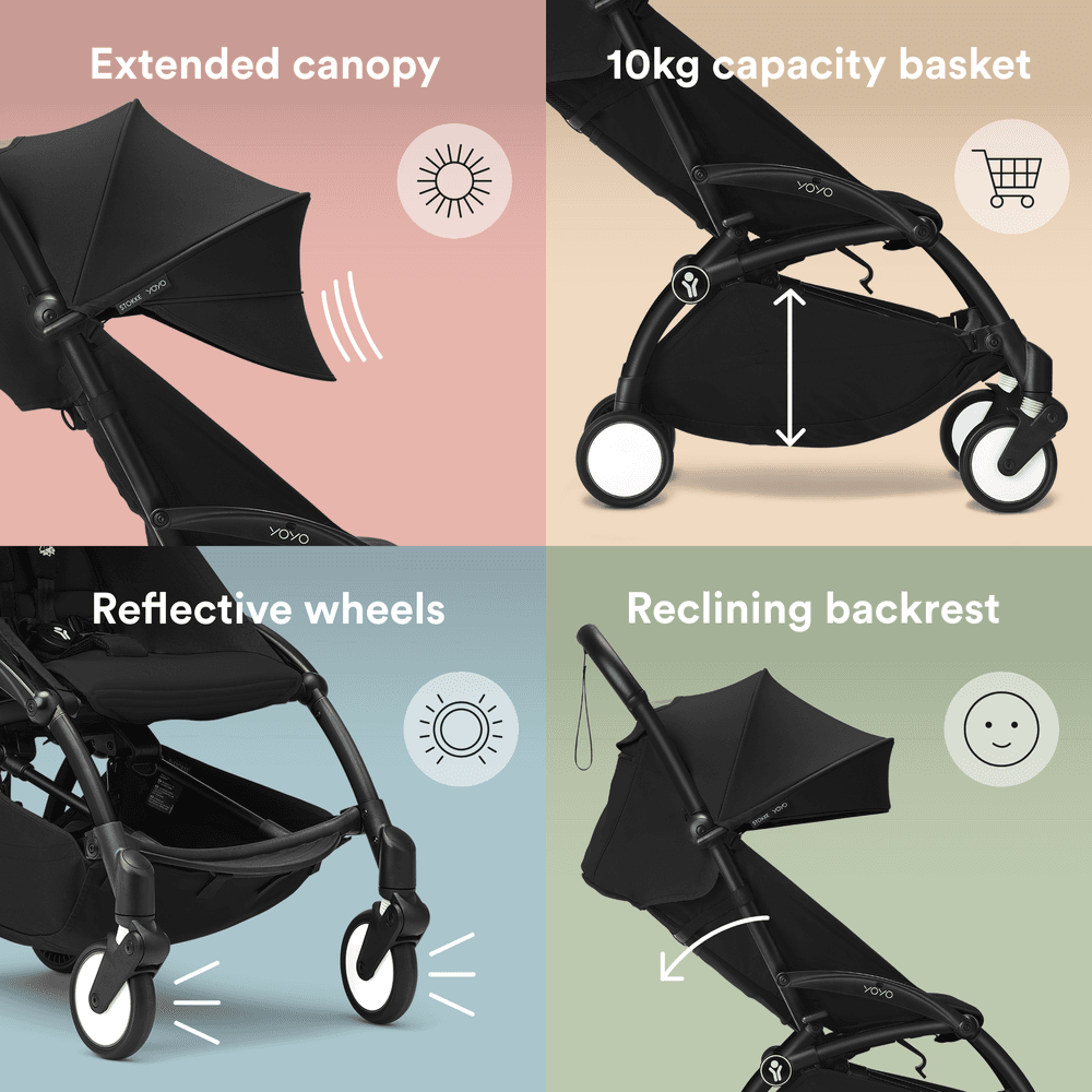 Stokke - Yoyo3 Stroller Frame With Newborn & 6 Plus Color Pack Bundle - Multicolor
