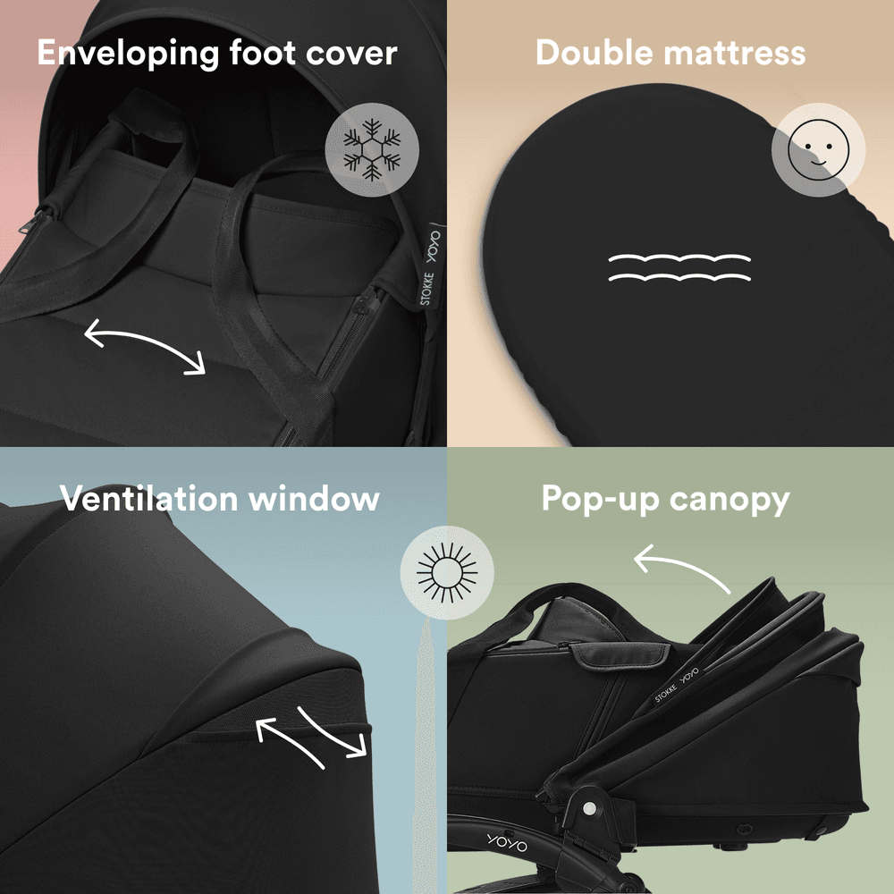 Stokke - Yoyo3 Stroller Frame, Newborn & 6 Plus Color Pack Bundle - Multicolor