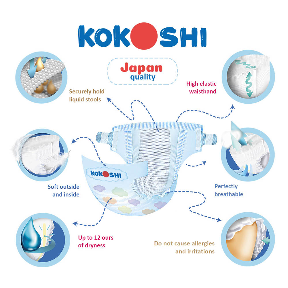 Kokoshi Premium Baby Diapers Size 2 - 0-6kg - 328 pcs 