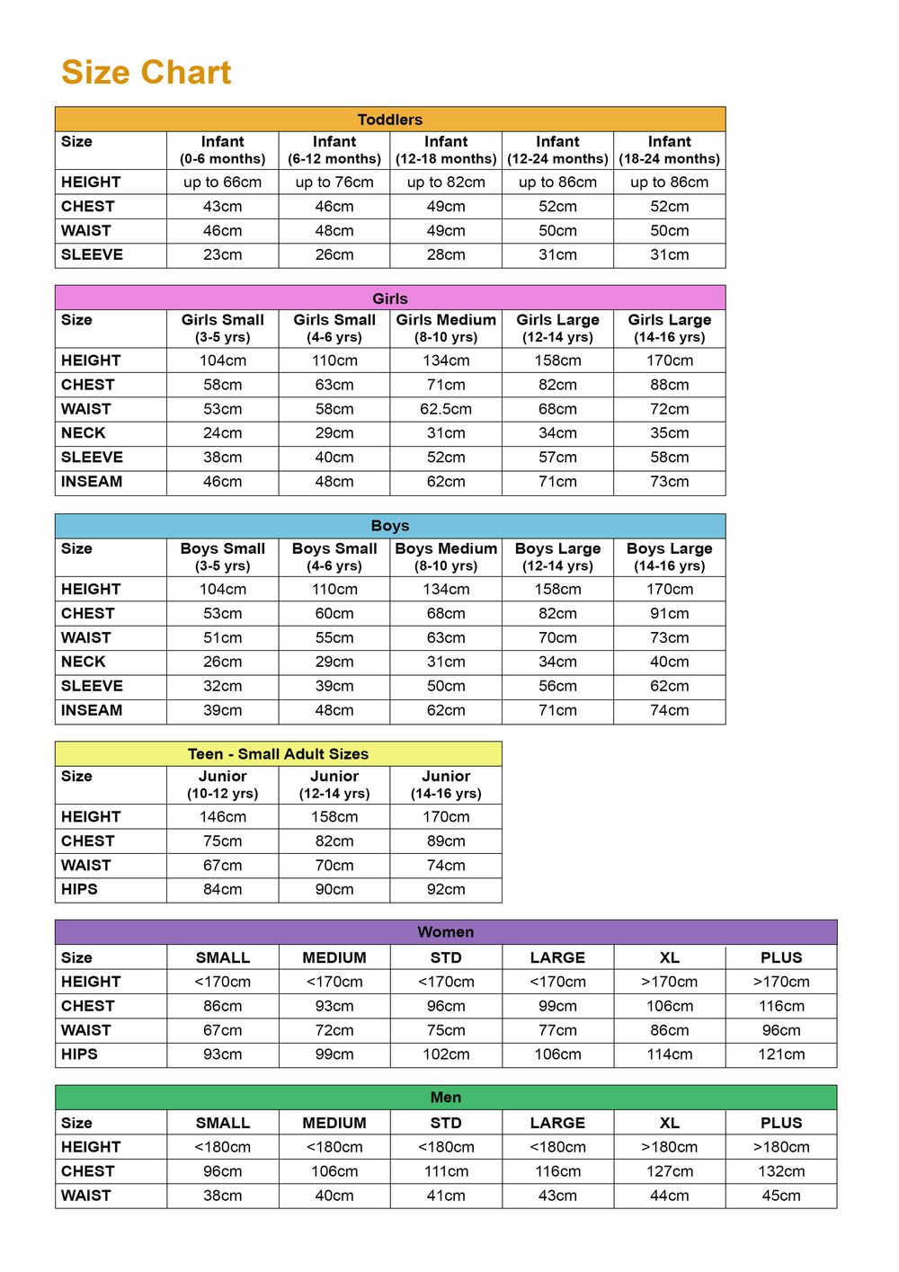 Party Centre - Child Doctor Lab Coat - Fancy Costume