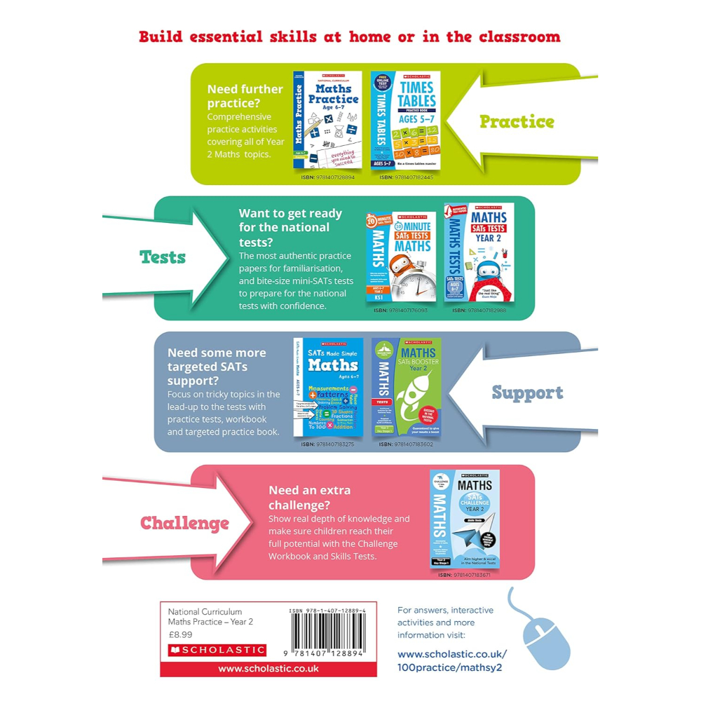 National Curriculum Mathematics Practice: Year 2