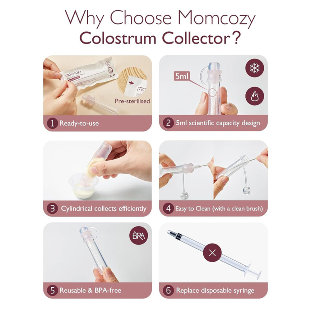 Momcozy - Colostrum Reusable Breast Milk Collector - 5Ml - 6 Pcs