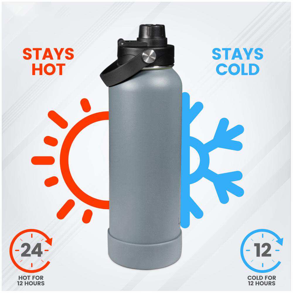Waicee - Gunmetal Gray Reusable Bottle - 950ml