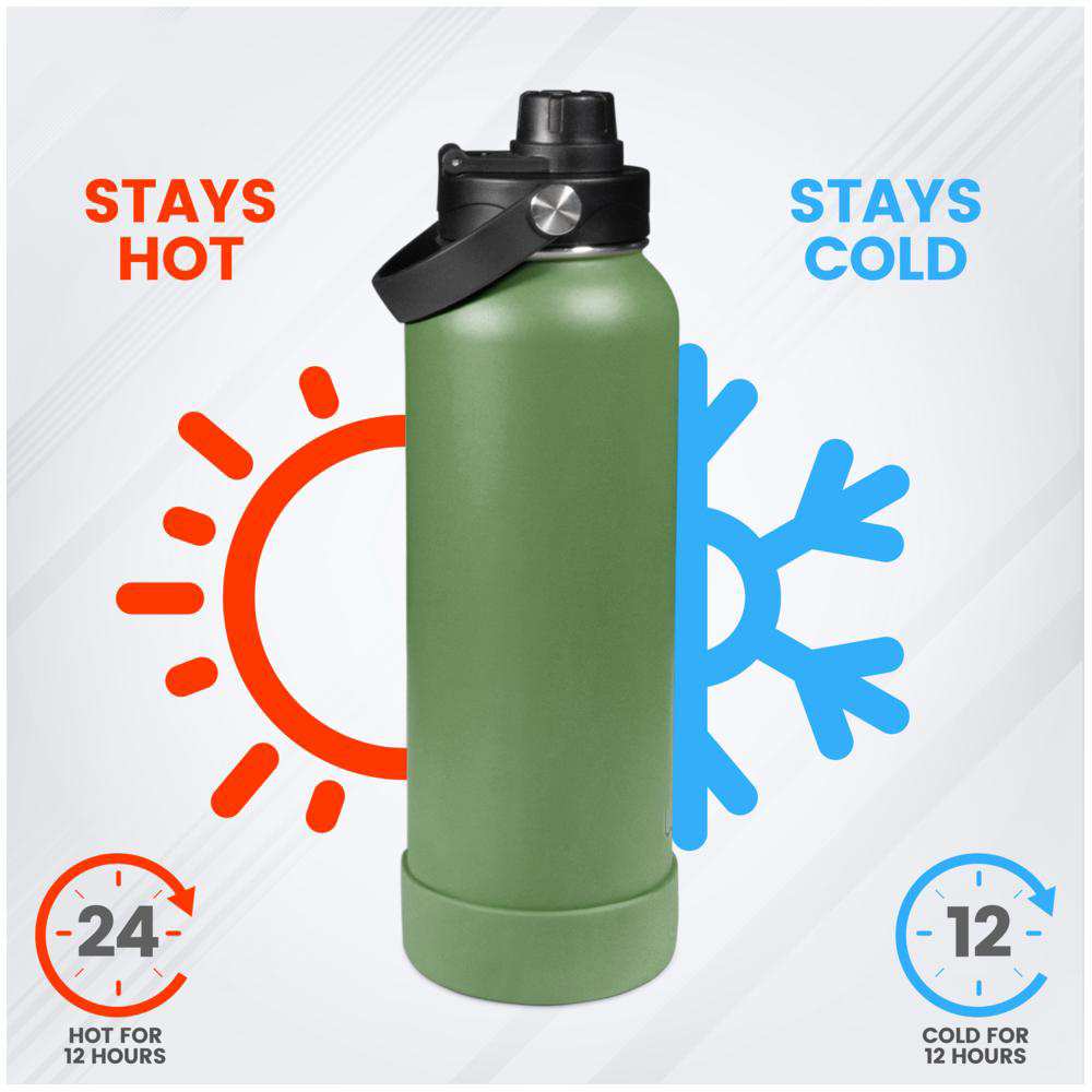 واي سي - زمزمية قابلة لإعادة الاستخدام باللون الأخضر العسكري - 1200 مل