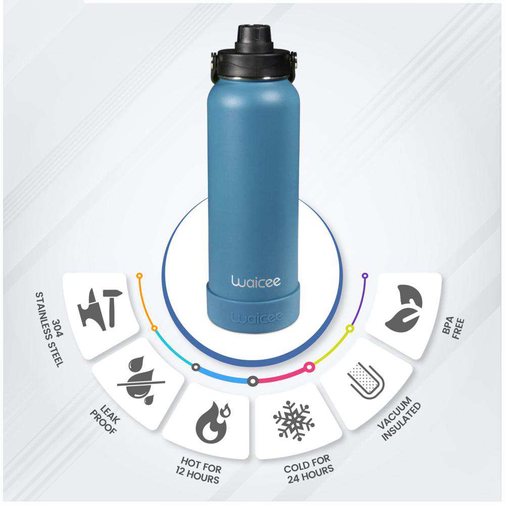 واي سي - زمزمية قابلة لإعادة الاستخدام باللون الأزرق الفولاذي - 1200 مل