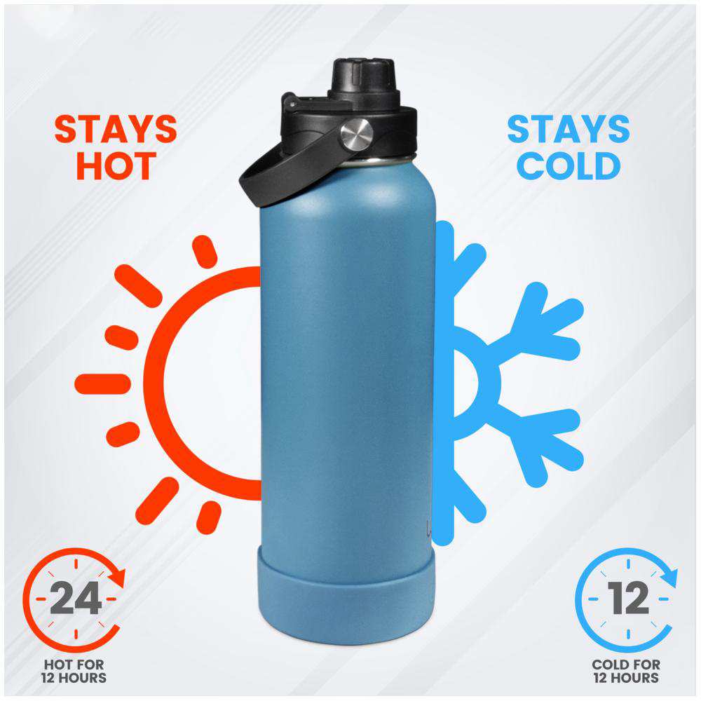 واي سي - زمزمية قابلة لإعادة الاستخدام باللون الأزرق الفولاذي - 1200 مل