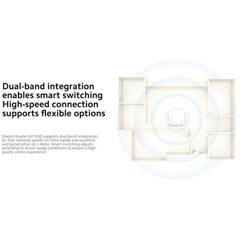 شاومي - راوتر WiFi 6 فائق السرعة - أبيض