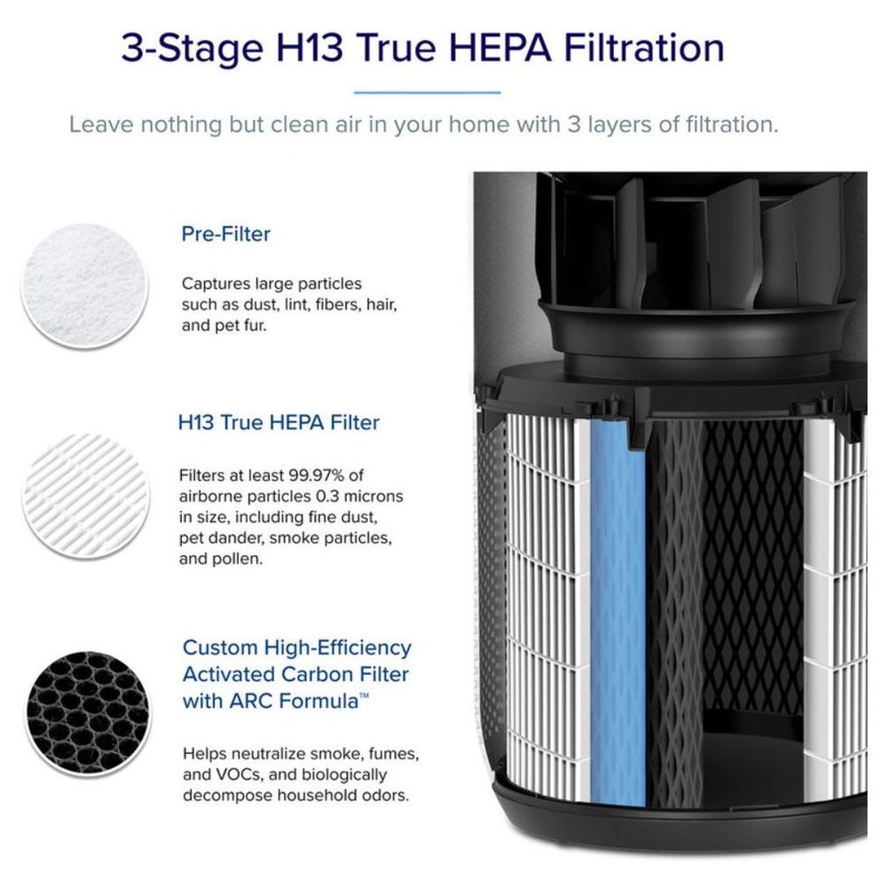 ليفويت - جهاز منقي الهواء كور 400 إس - اتصال واي فاي