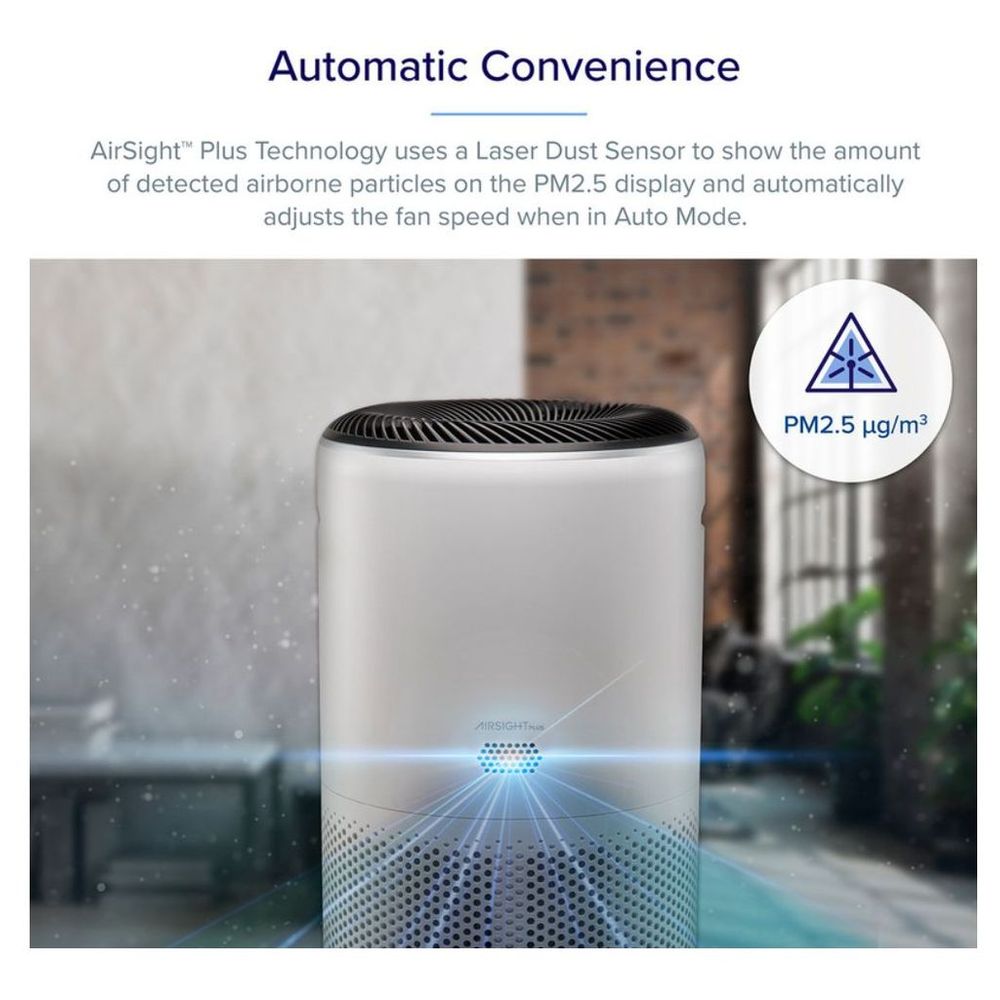 Levoit Core 400S Smart WiFi Air Purifier