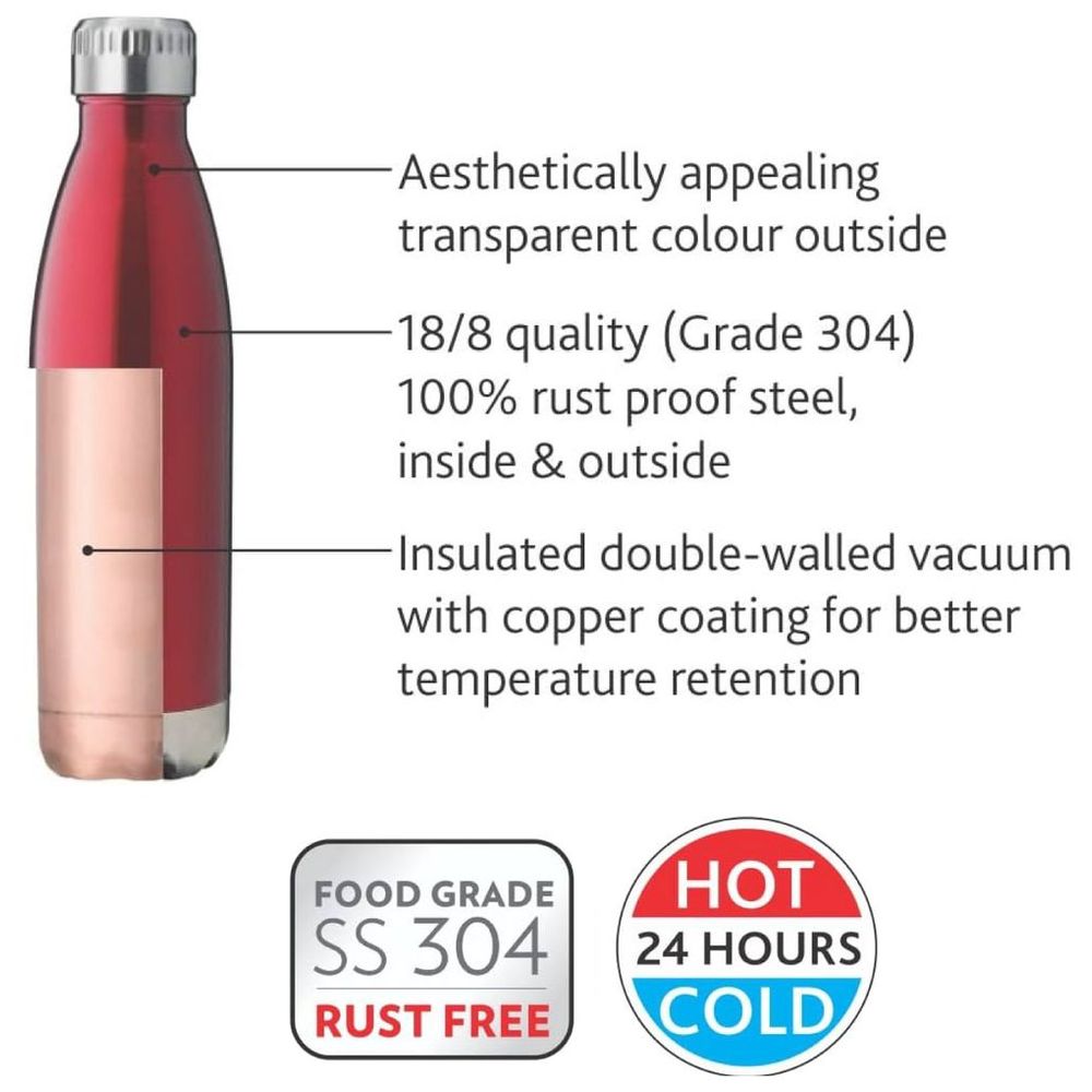 Borosil - Vacuum Insulated Trans Bolt Water Bottle - Red - 1000ml