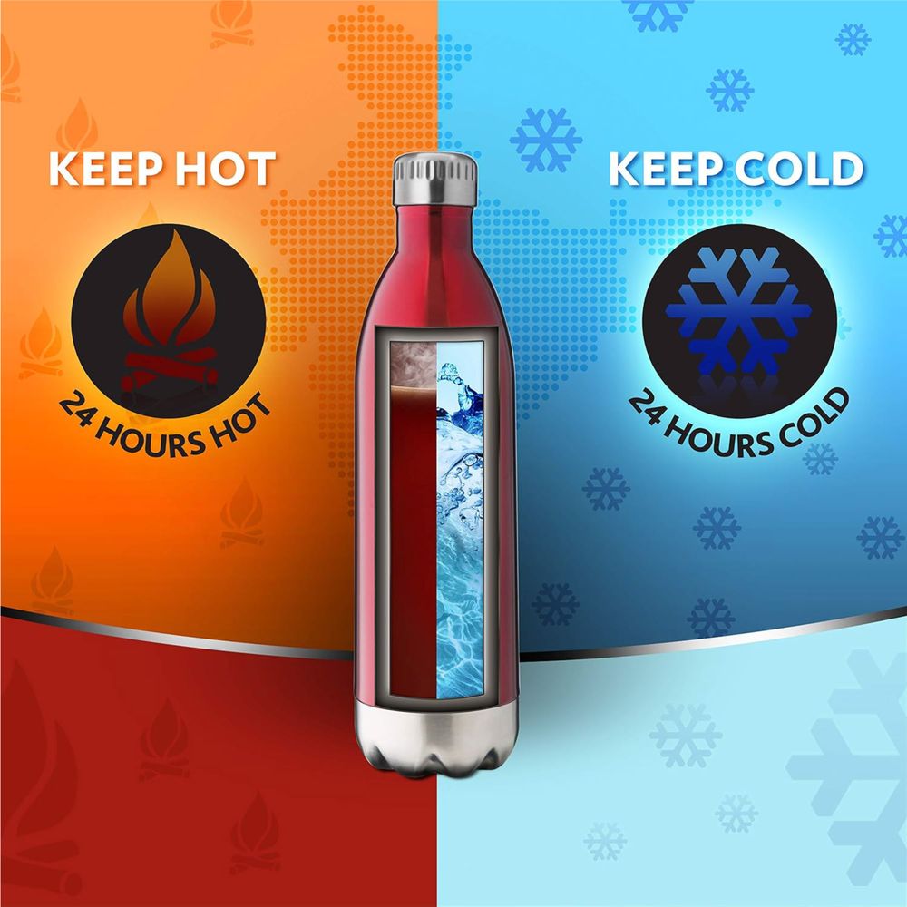 Borosil - Vacuum Insulated Trans Bolt Water Bottle - Red - 1000ml