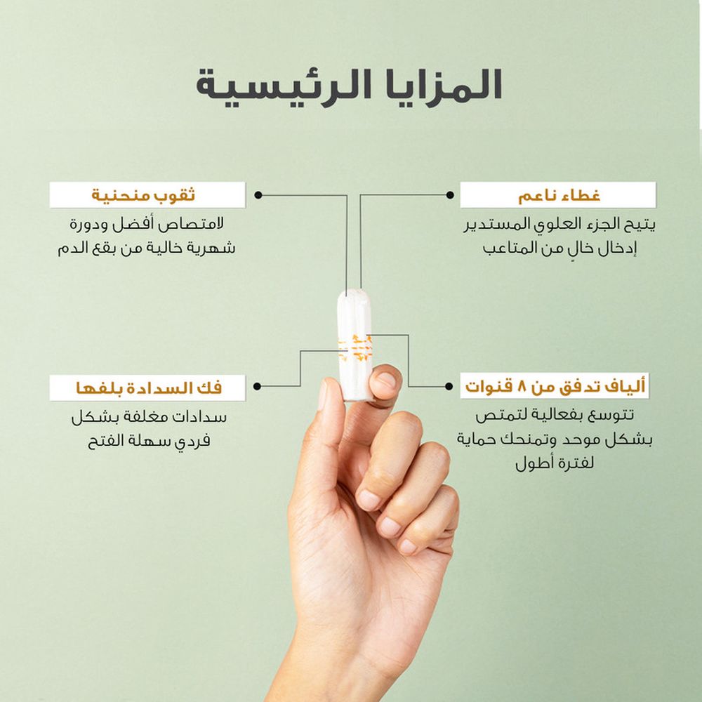 سيرونا - سدادات نسائية قطنية (تامبون) لدورة شهرية منتظمة - 20 قطعة