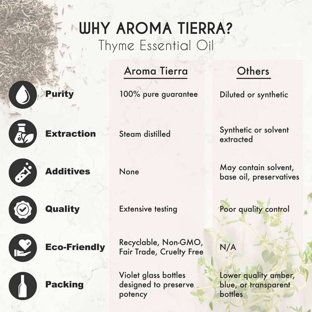 Aroma Tierra - Organic Thyme Essential Oil - 30ml