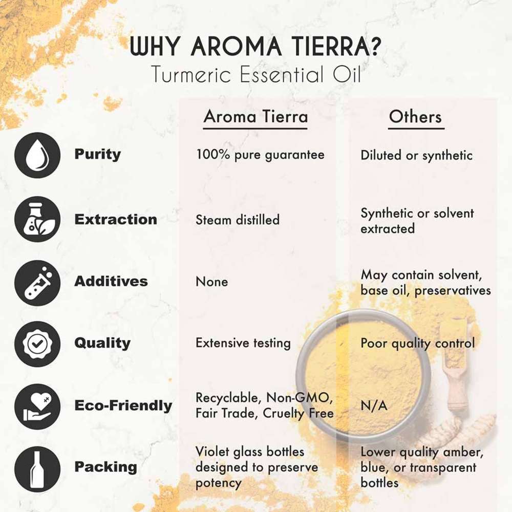 Aroma Tierra - Organic Turmeric Essential Oil - 30ml